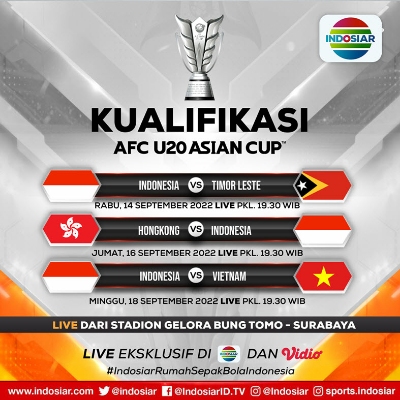 INDONESIA MENJADI TUAN RUMAH GRUP F KUALIFIKASI AFC U-20 ASIAN CUP 2023 ...